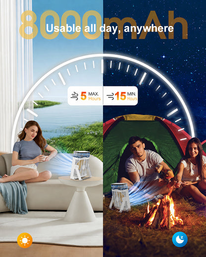 ❄️ BVJ Portable Misting Fan with 600ml Water Tank | ❄️Up to 30H Battery Life • USB Rechargeable • Quiet & Compact | Perfect for Home, Office, Camping & Travel