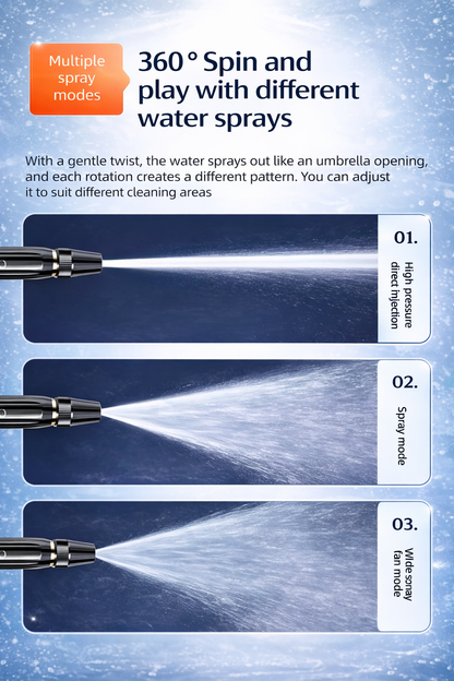 🔥 Last Day 80% OFF – Powerful High-Pressure Water Gun for Car Cleaning