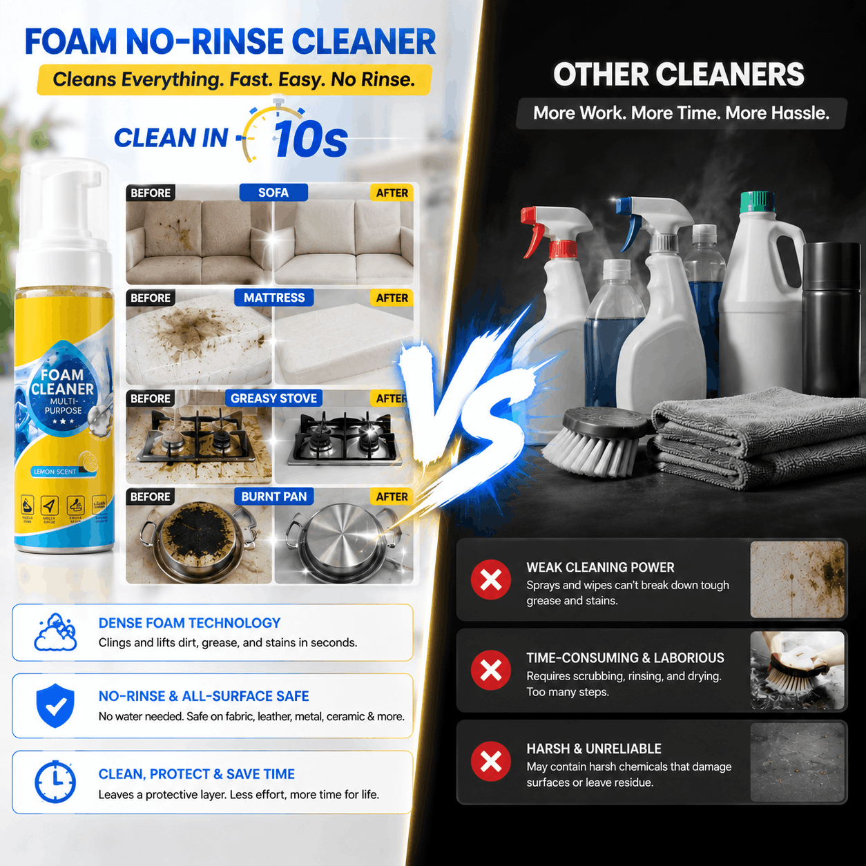 ✨Last Day 60% OFF - Foam No-Rinse Cleaner — Spray, Wipe & Done